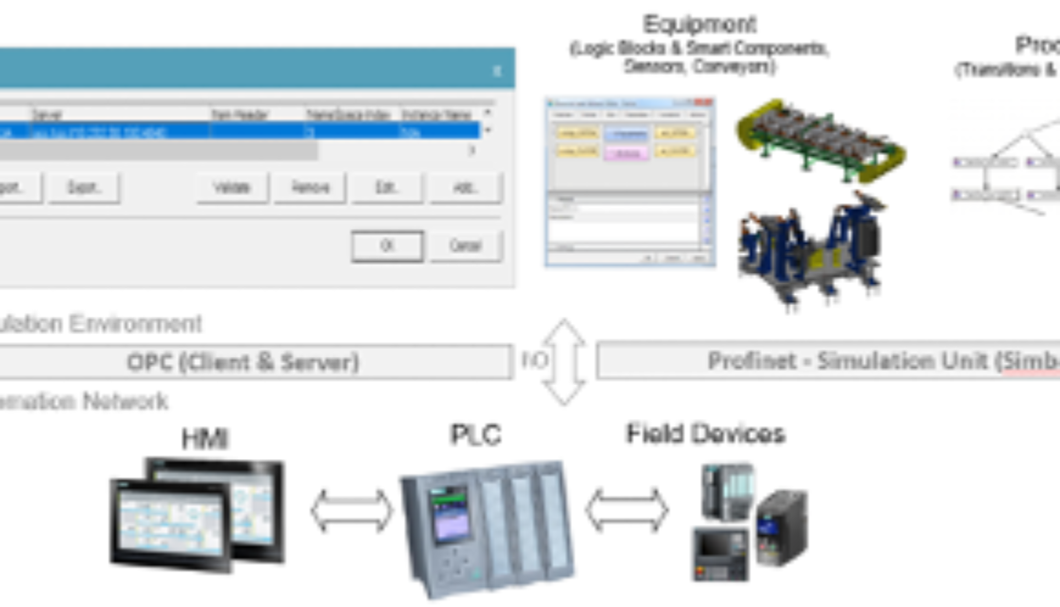 virtual-commissioning-feat